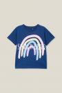 Azules Multicolor